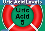 Safe Uric Acid icon