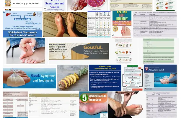 Gout Treatment List